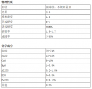 生产玻璃珠的厂家