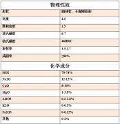 150目喷砂玻璃珠 出口国外玻璃珠150#